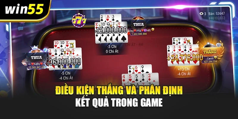 Điều kiện thắng và phân định kết quả trong game